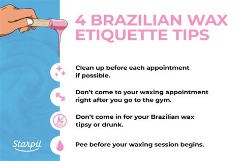 Answering Common Questions About Brazilian Waxes.